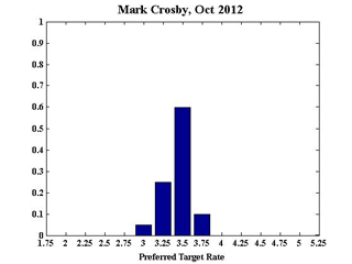 Crosby_October