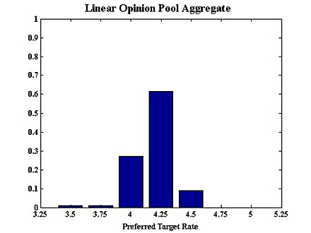 aggregapr12