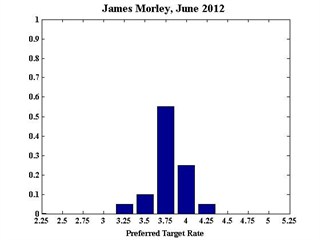 JamesMorley_June