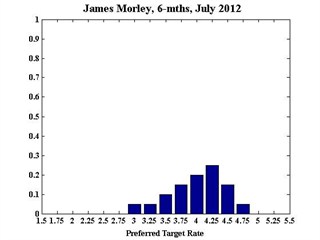 JamesMorley_July_6m