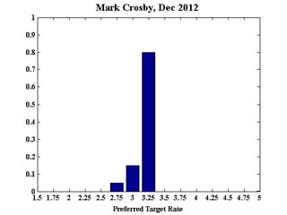 Crosby_December