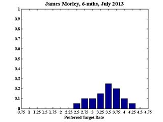 JamesMorley_July_6m